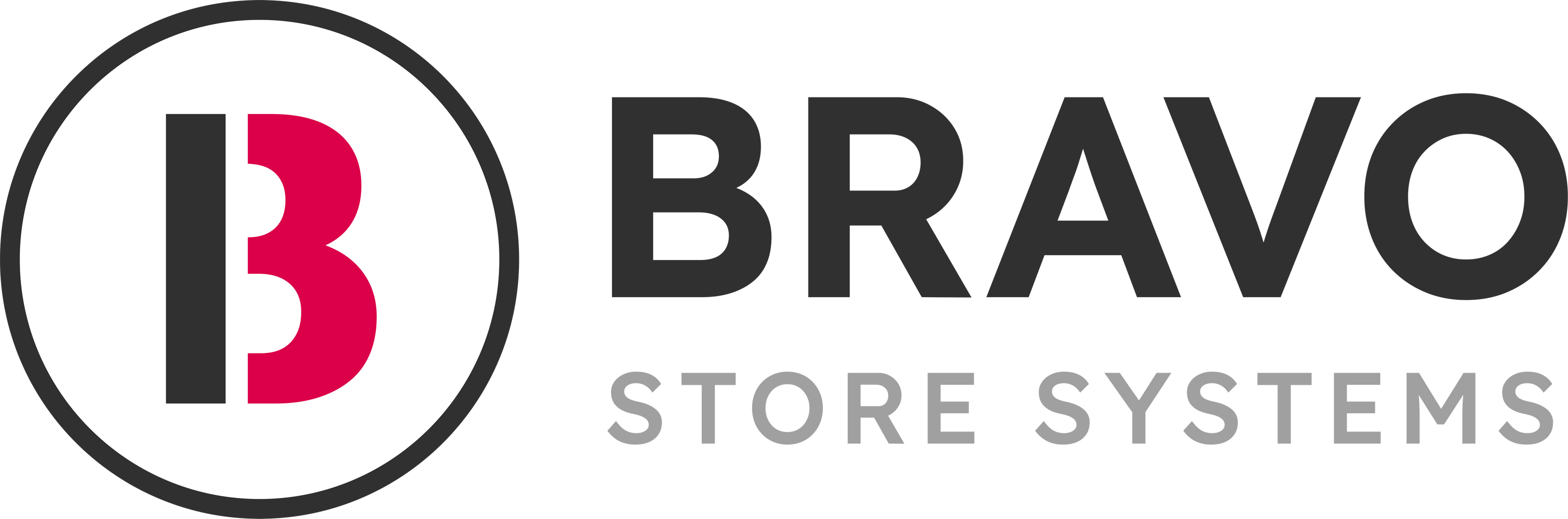 Pawnbroker Pawn Shop Software | Bravo Store Systems